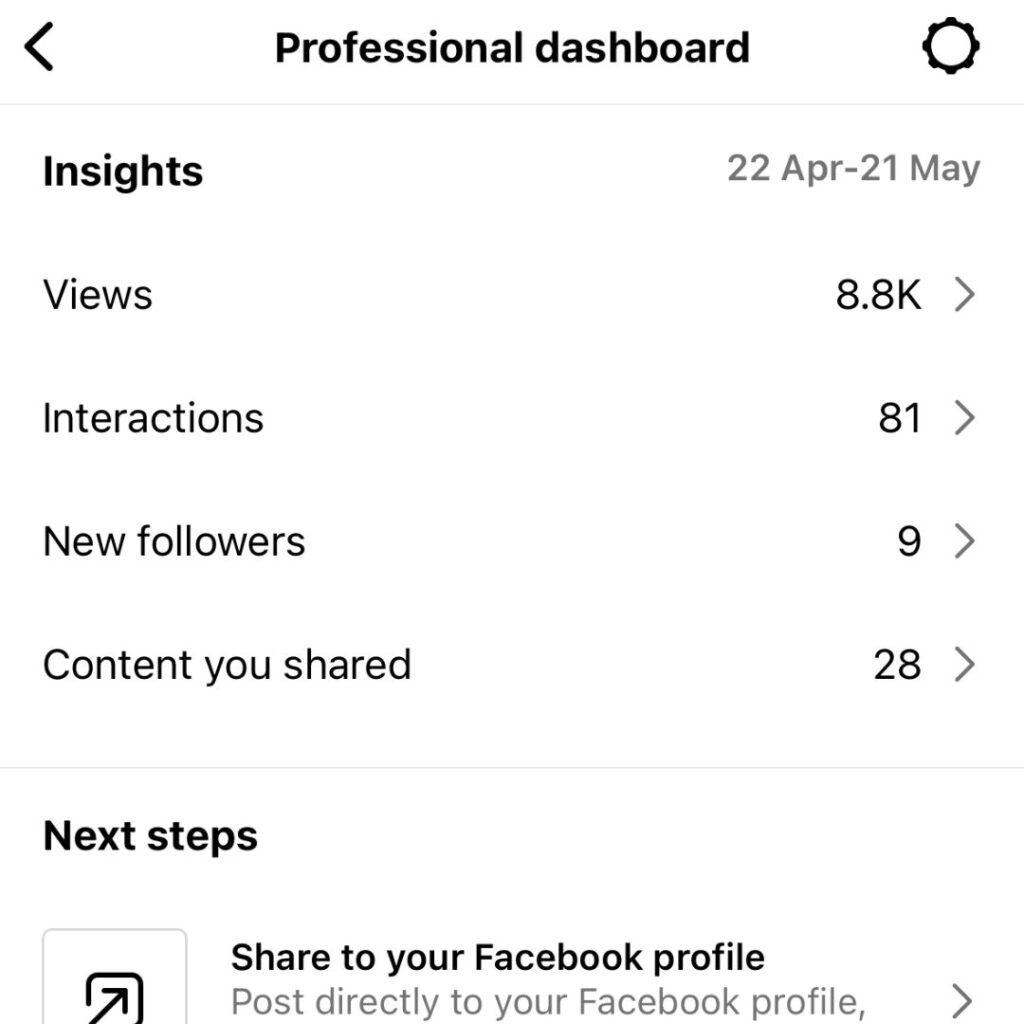 social media marketing 2025